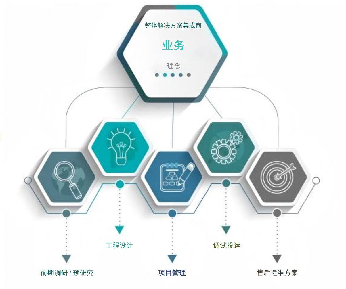 图片1 图片1